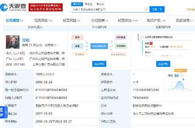 2019年凈利潤32億，汽車之家大漲12.40% 經濟貿易咨詢視角下的深度解析
