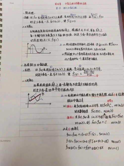 經貿ers的花樣復習 當學習遇上文化文藝碰撞邊